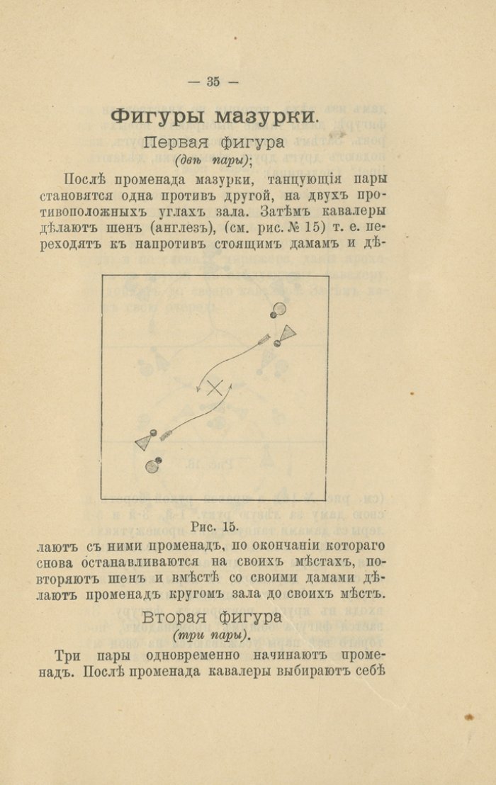 Гавликовский. Руководство для изучения танцев: бальные танцы, указатель фигур для котильона и мазурки