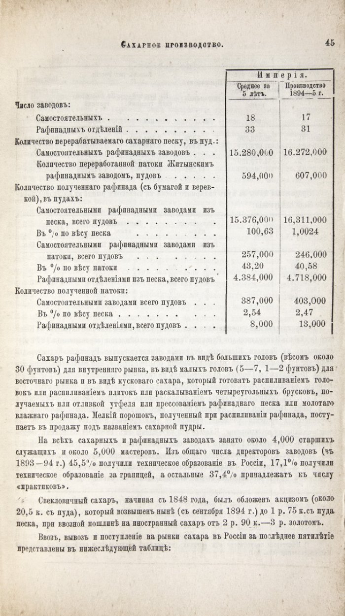 Производственные силы России. Сборник (под ред. В. И. Ковалевского)