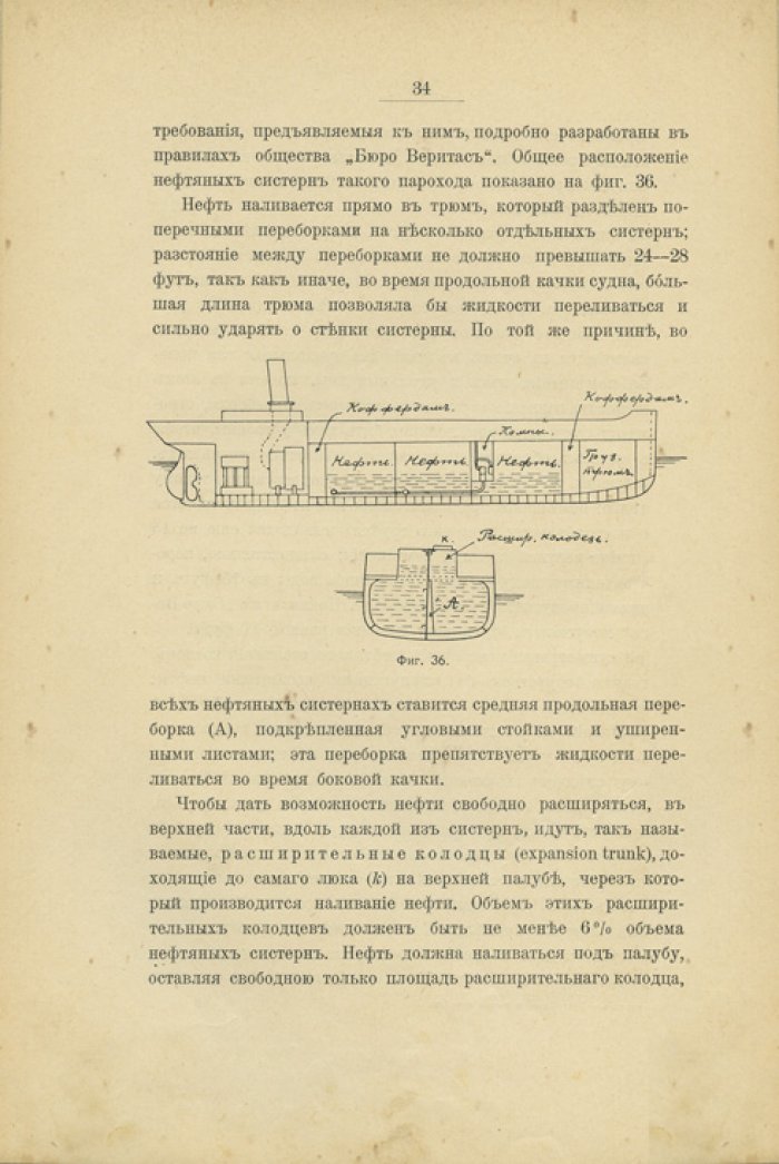 Устройство и теория корабля: руководство для моряков торгового флота