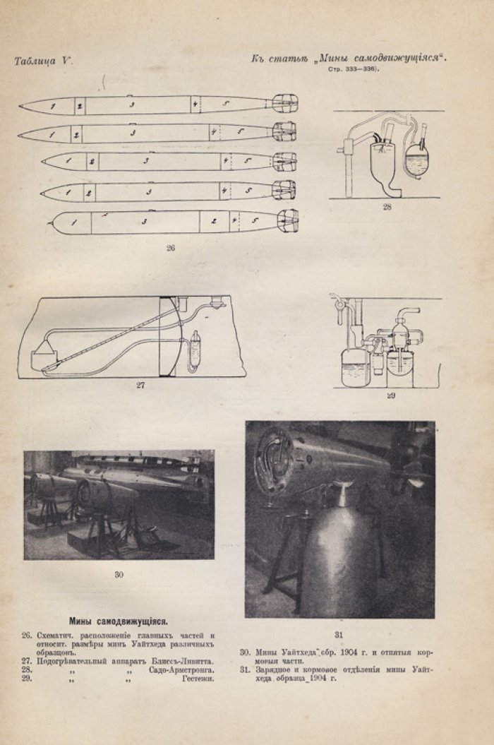 Военная энциклопедия. В 18 томах (комплект 1911–1915)