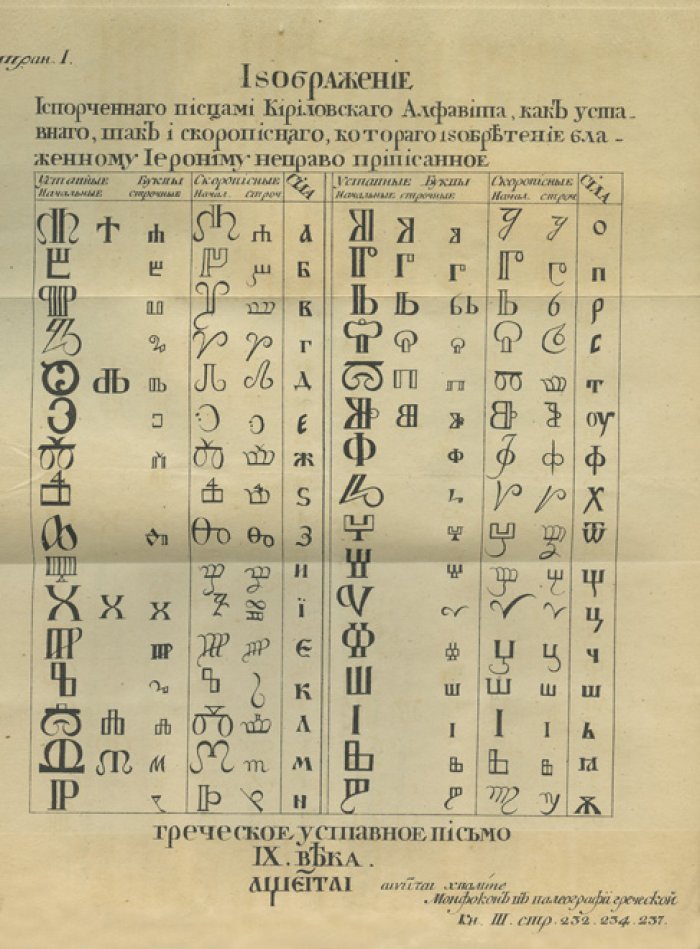 Сочинения Василия Тредиаковского. В 3 томах (комплект)