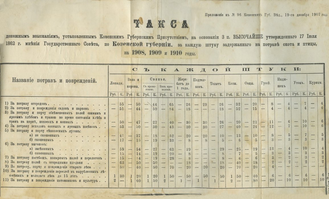 Настольная книга для земских участковых начальников, волостных судей и уездных членов окружных судов (по судебной реформе)
