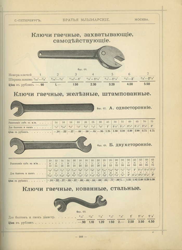Братья Млынарские: склады паро-водо-газопроводных и фабрично-технических принадлежностей (иллюстрированный каталог)